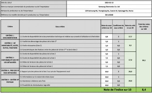 Galaxy A56 repairability score